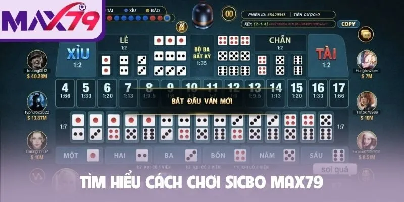 Tìm hiểu cách chơi sicbo MAX79